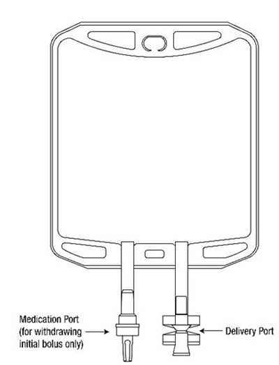 esmolol-hydrochloride-in-sodium-chloride-injection-1.jpg 1 - esmolol hydrochloride in sodium chloride injection 1