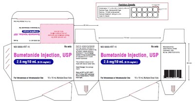 Carton (Carton Label 10ml Fill)