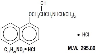 1 (Propranolol HCl 20mg Tabs 8426 Amneal 1)