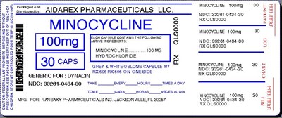 Image Label (Minocycline HCl 50mg 100mg Cap Ranbaxy And Ohm 3)