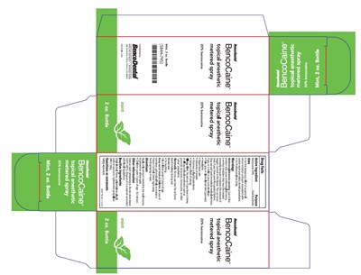 Design Panel (Box)