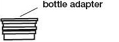 Peram-oral-sus-fig-c (Peram Oral Sus Fig C)