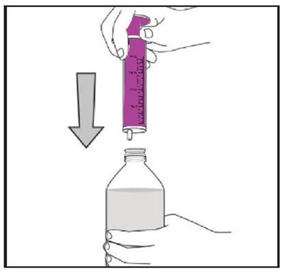 Peram-oral-sus-fig-f (Peram Oral Sus Fig F)