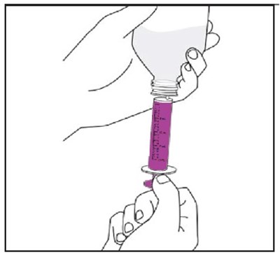 Peram-oral-sus-fig-g (Peram Oral Sus Fig G)