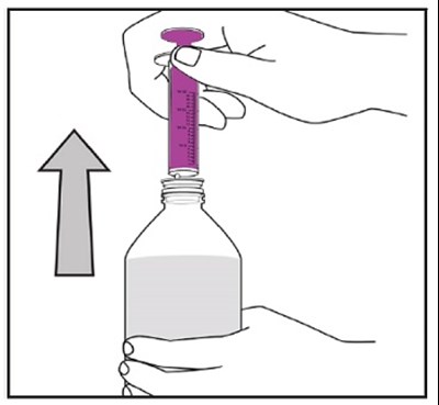 Peram-oral-sus-fig-h (Peram Oral Sus Fig H)