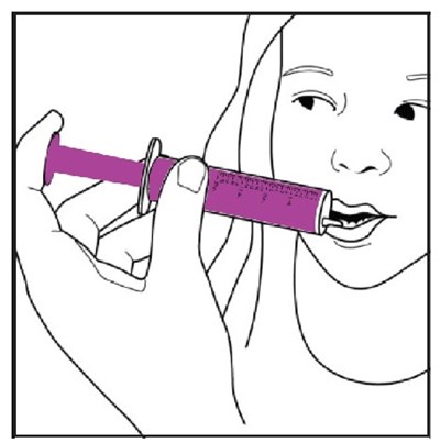 Peram-oral-sus-fig-i (Peram Oral Sus Fig I)