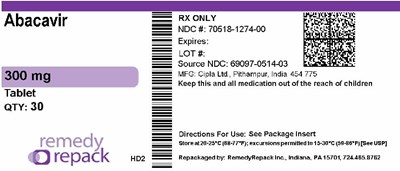 Remedy_Label.jpg Remedy_Label - Remedy Label