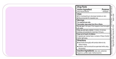 Drug Facts Label (Drugfacts36322)