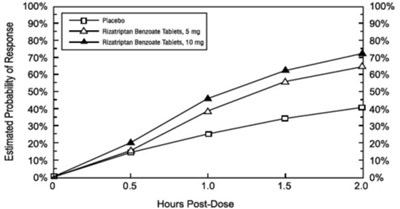 Figure1.jpg (Figure1)