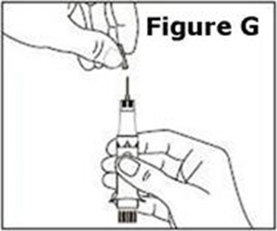 Figure G - caverject 10