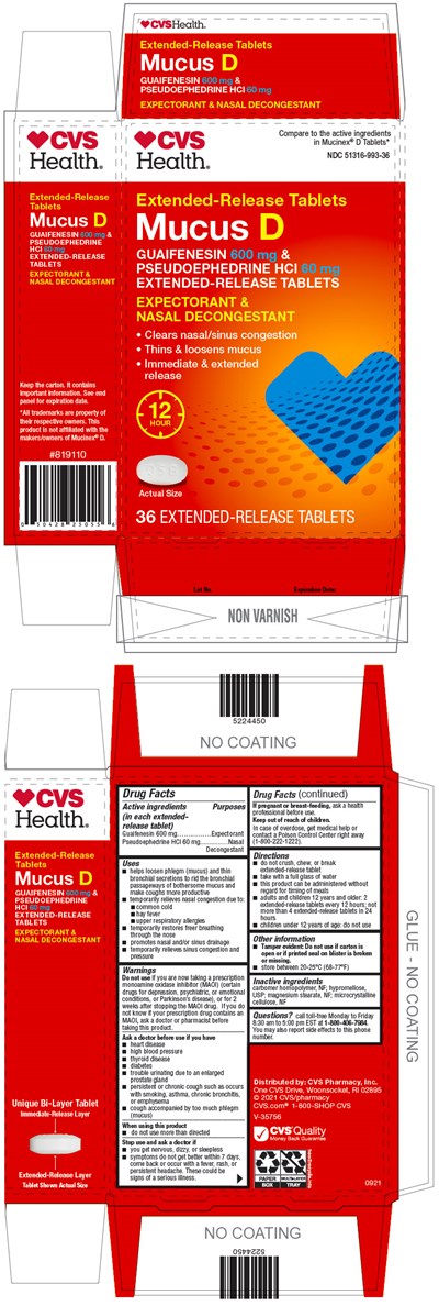 guaifenesin-01.jpg PRINCIPAL DISPLAY PANEL - 36 Tablet Blister Pack Carton - guaifenesin 01