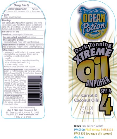 Image Of Carton Label (Opoil4label)