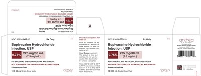 "image Description" (Bupi Cart Lab 225mg 30ml)