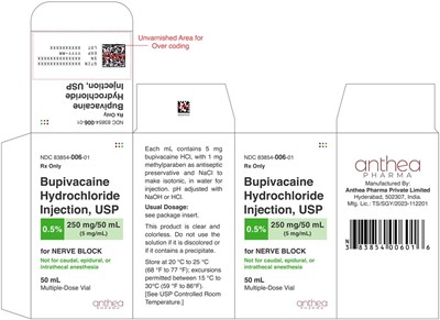 "image Description" (Bupi Cart Lab 250mg 50ml)
