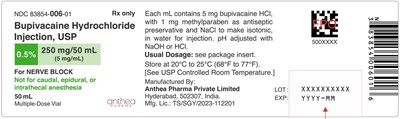 "image Description" (Bupi Cont Lab 250mg 50ml)