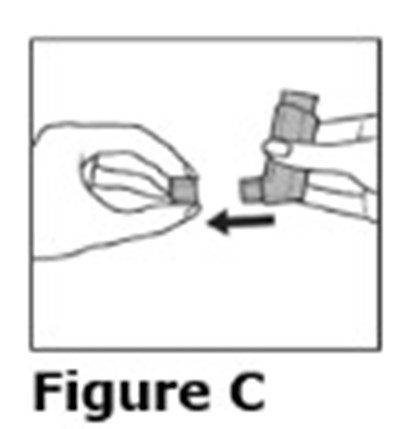 Figure C (Trimbow 09)