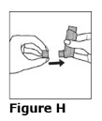 Figure H (Trimbow 0e)