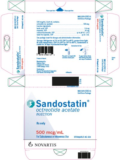 PRINCIPAL DISPLAY PANELPackage Label – 50 mcg/mLRx Only		NDC 0078 0180 01Sandostatin Injection octreotide acetate50 mcg/mL (0.05 mg/mL) - sandostatin 03