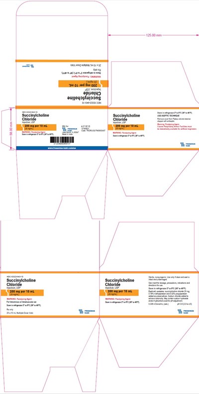 Package Label (PRINCIPAL DISPLAY -- Succinylcholine Chloride Injection, USP Multiple-Dose Carton Label)