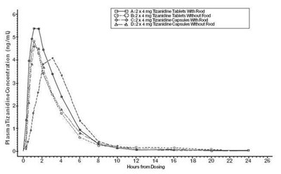 Figure-1 (Image 02)