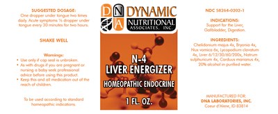 Principal Display Panel (1 FL. OZ. Bottle Label)