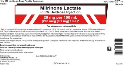 milrinone-fig3.jpg PACKAGE LABEL-PRINCIPAL DISPLAY PANEL - 20 mg per 100 mL (200 mcg (0.2 mg) / mL) - Carton Label - milrinone fig3