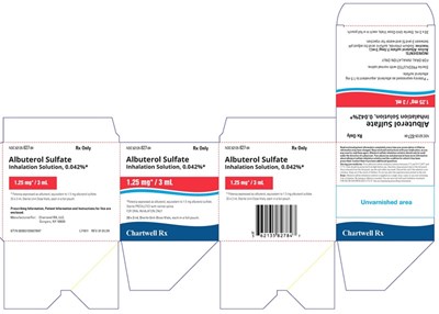 Image Description (Albuterol Sulfate Inhalation 0pt042mg Carton Label)