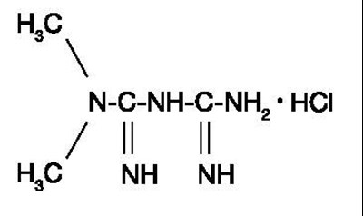 Metformin Structure (Metformin Structure)