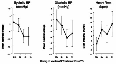 Figure 2 - a01def95 c0ef 43b9 bd9e 5565b2385ad3 03