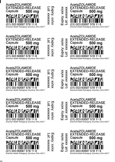 500 mg Acetazolamide Er Capsule Blister (Blister)