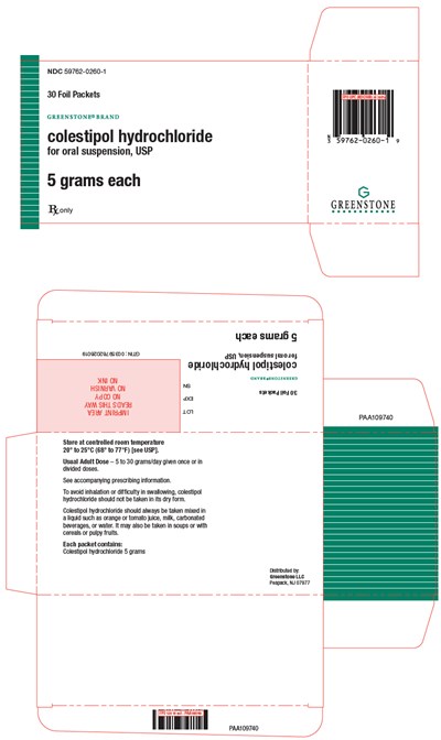 Principal Display Panel (30 Packet Carton)