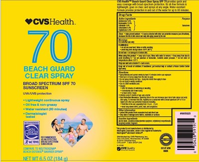 Cvs59198a