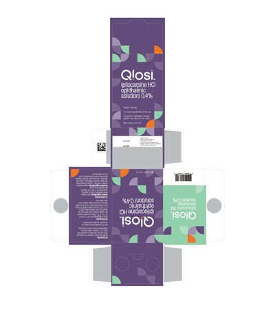 Principal Display Panel - qlosi 03