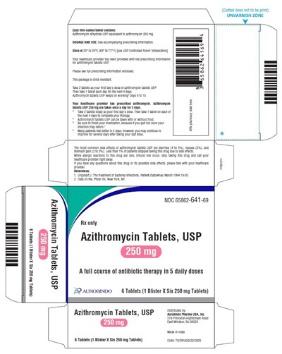 Package Label-principal Display Panel (250 mg (1 x 6) Unit-dose Tablets)