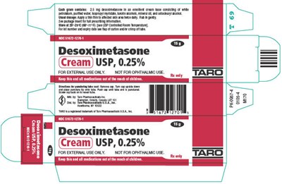 Principal Display Panel (0.25%, 15 g Tube Carton)