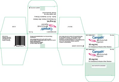 Package Label (Principal Display Panel)