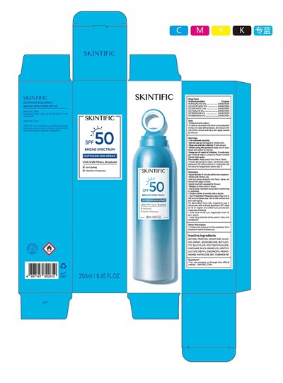87467-001-01 (Skintific 452)