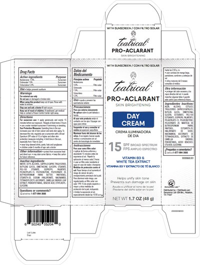 Principal Display Panel (48 g Tube Carton)