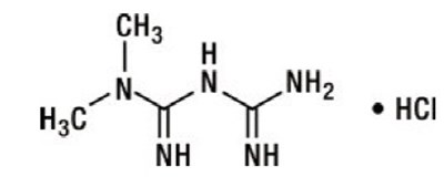 Dapa-met-metformin-structure (Dapa Met Metformin Structure)