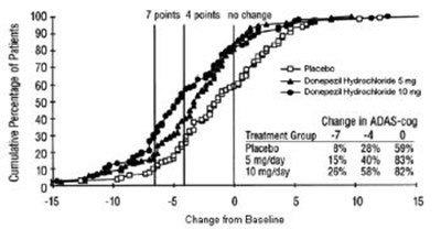 Graph02 (Graph02)