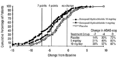graph05.jpg graph05 - graph05