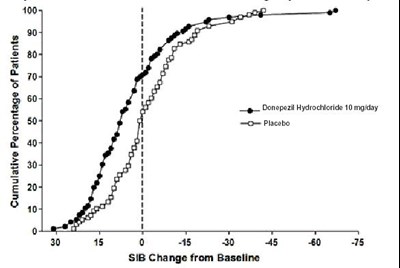 graph08.jpg graph08 - graph08