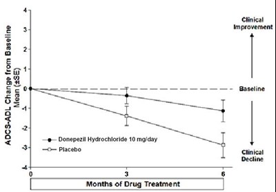 Graph09 (Graph09)