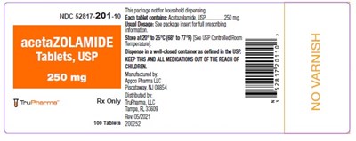 acetazolamide spl 250mg100s