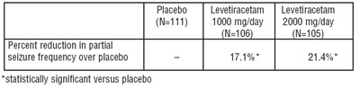 432eafc0-cf2c-4bed-9ede-f63f9f4793b1-03.jpg Table 2 - 432eafc0 cf2c 4bed 9ede f63f9f4793b1 03