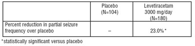 432eafc0-cf2c-4bed-9ede-f63f9f4793b1-05.jpg Table 3 - 432eafc0 cf2c 4bed 9ede f63f9f4793b1 05