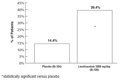432eafc0-cf2c-4bed-9ede-f63f9f4793b1-06.jpg Figure 3 - 432eafc0 cf2c 4bed 9ede f63f9f4793b1 06