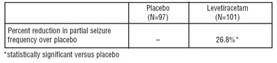 432eafc0-cf2c-4bed-9ede-f63f9f4793b1-07.jpg Table 4 - 432eafc0 cf2c 4bed 9ede f63f9f4793b1 07