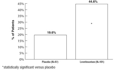 Figure 4 (432eafc0 Cf2c 4bed 9ede F63f9f4793b1 08)