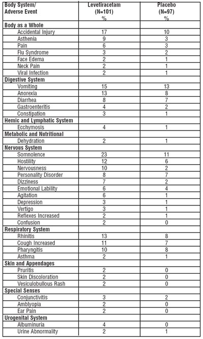 432eafc0-cf2c-4bed-9ede-f63f9f4793b1-10.jpg Table 6 - 432eafc0 cf2c 4bed 9ede f63f9f4793b1 10